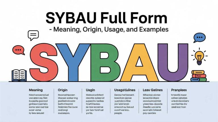 SYBAU Full Form – Meaning, Origin, Usage, and Examples