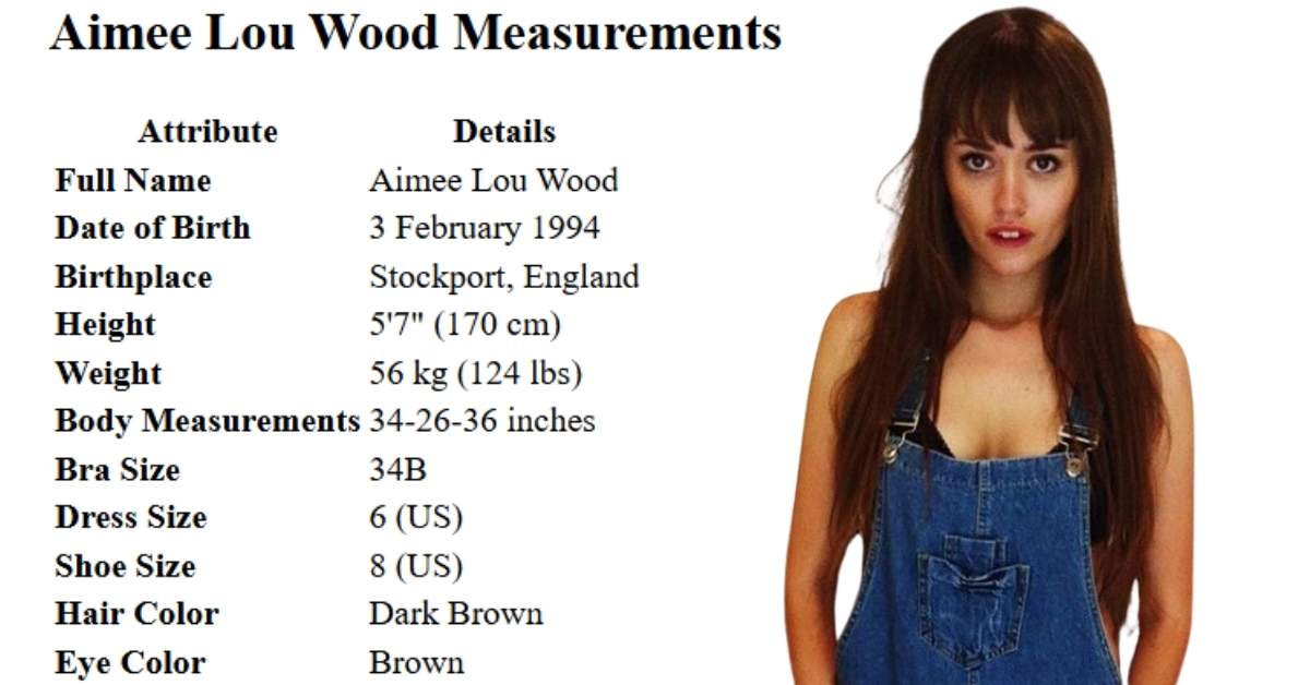 Aimee Lou Wood Measurements