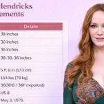 Christina Hendricks Measurements
