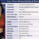 Cory Chase Measurements