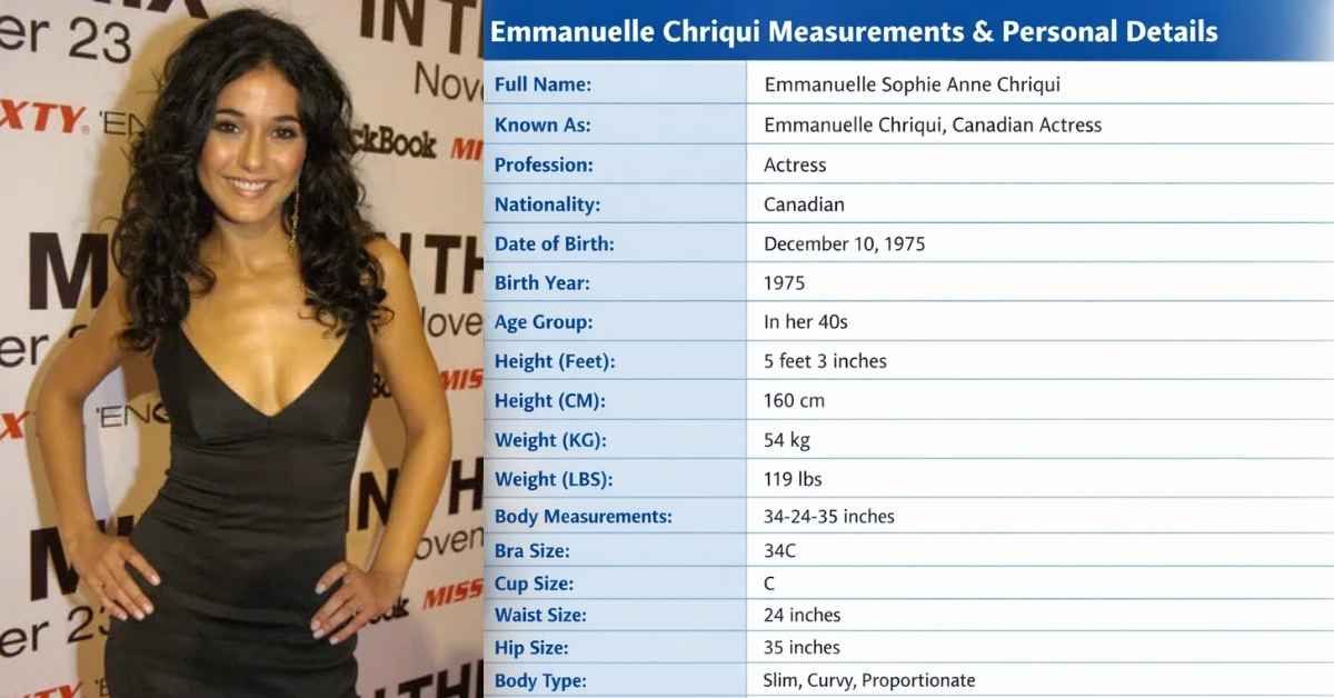 Emmanuelle Chriqui Measurements