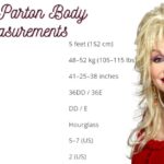 Dolly Parton Body Measurements
