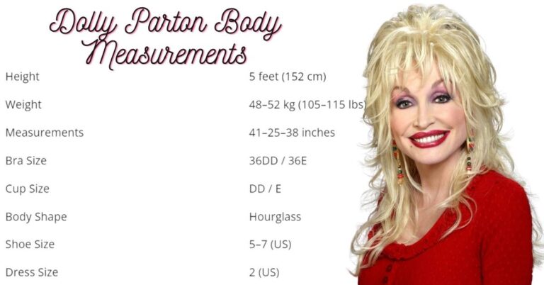 Dolly Parton Body Measurements